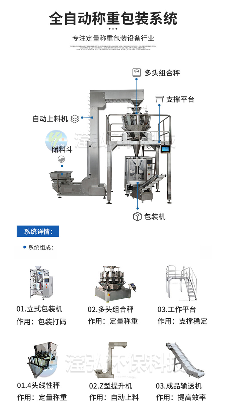 称重系统