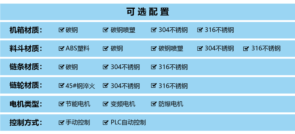 可选配置