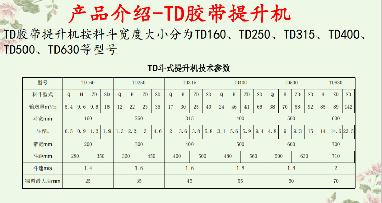 TD参数
